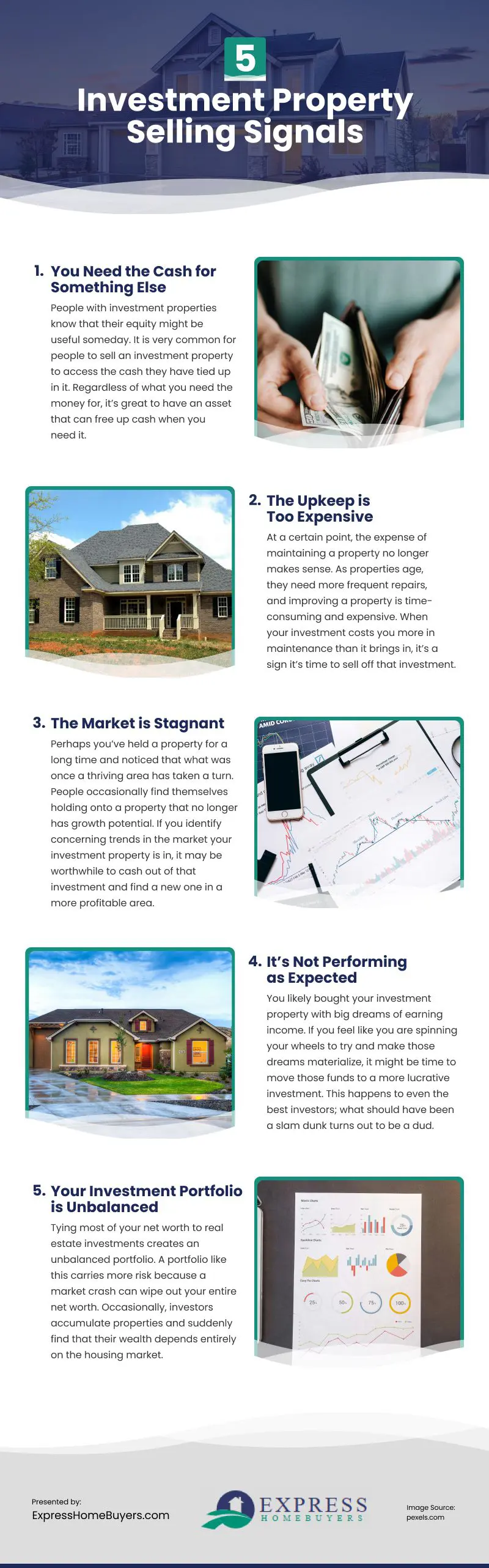 5 Investment Property Selling Signals Infographic 5 Investment Property Selling Signals Infographic