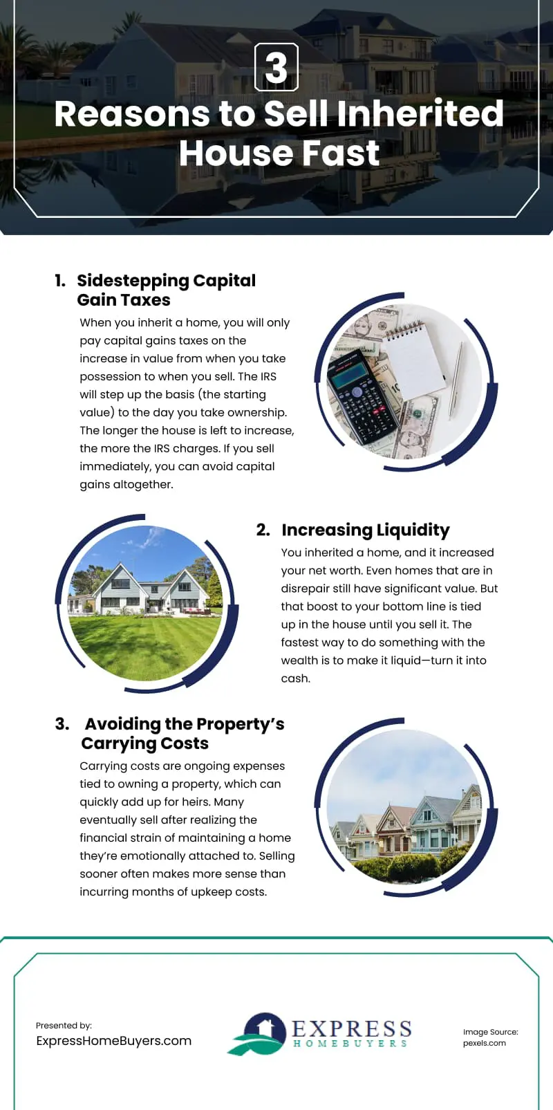 3 Reasons to Sell Inherited House Fast Infographic 3 Reasons to Sell Inherited House Fast Infographic