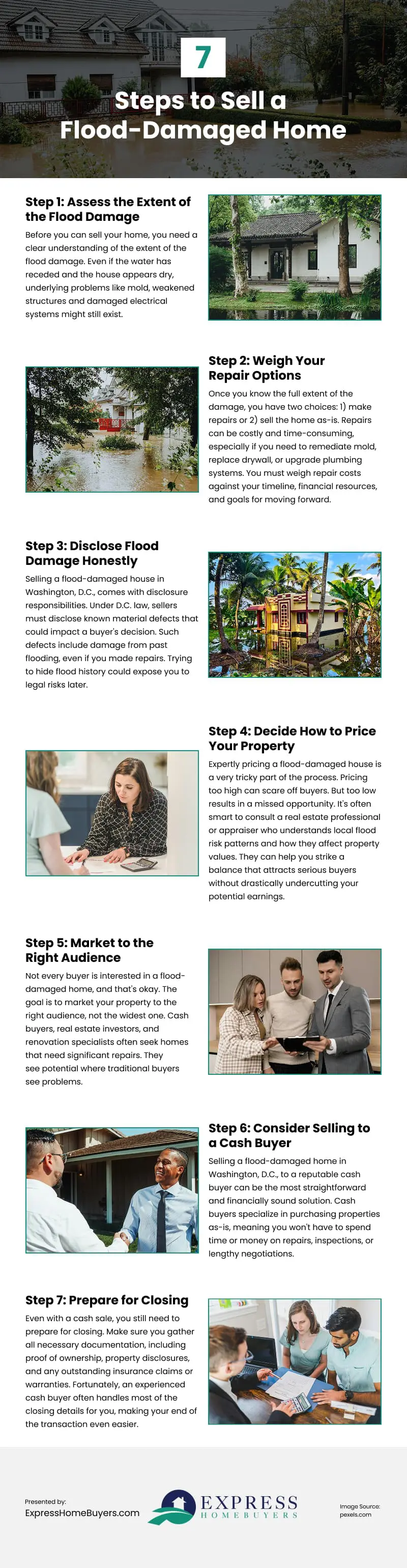 7 Steps to Sell a Flood-Damaged Home Infographic 7 Steps to Sell a Flood-Damaged Home Infographic