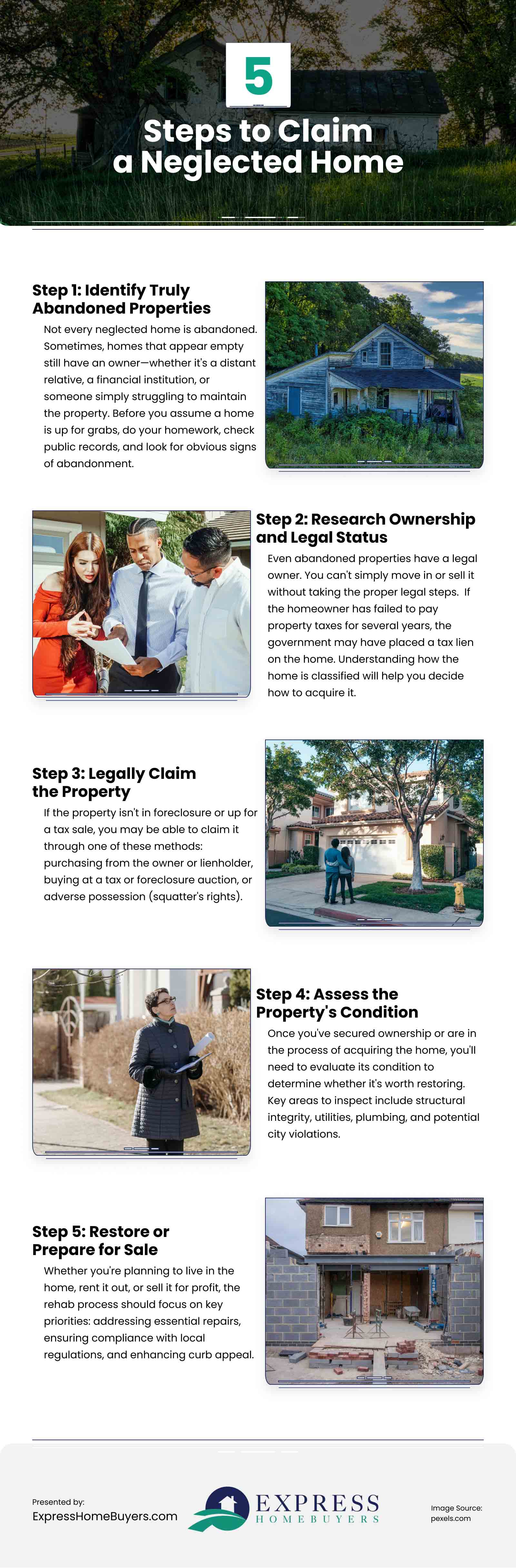 5 Steps to Claim a Neglected Home Infographic