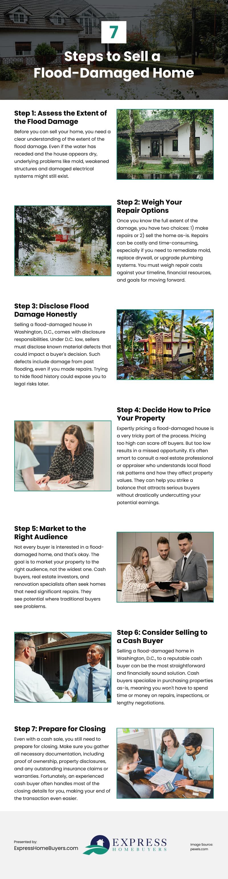 7 Steps to Sell a Flood-Damaged Home Infographic