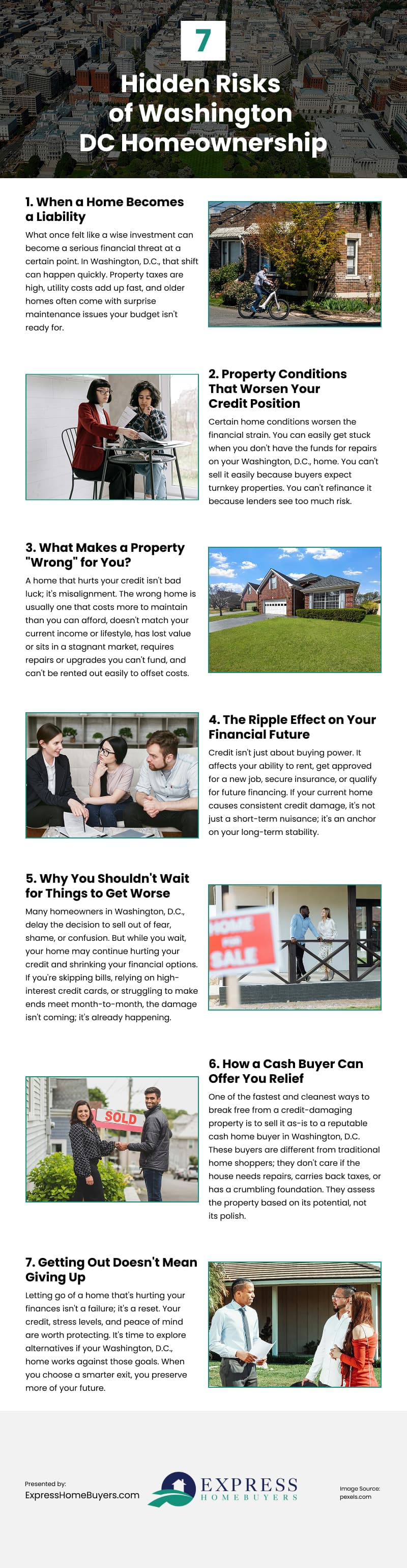 7 Hidden Risks of Washington DC Homeownership Infographic