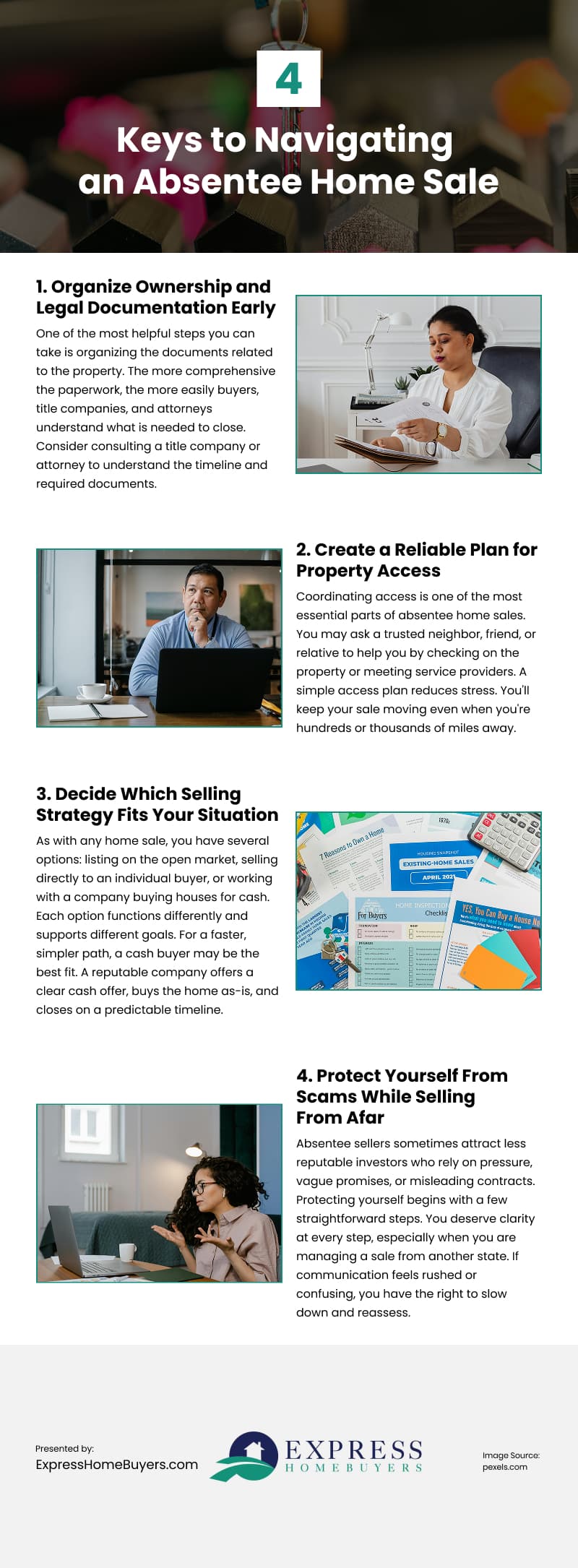 4 Keys to Navigating an Absentee Home Sale Infographic 4 Keys to Navigating an Absentee Home Sale Infographic